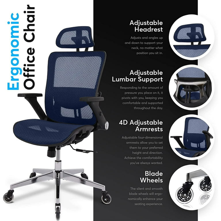 Oline ErgoMax Ergonomic Adjustable Office Chair w Lumbar Support