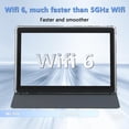 thumbnail image 2 of Android Tablet 7 inch, 4GB RAM 32 GB ROM 512GB Expand Tablets, 1.5Ghz Quad-Core Processor, 1024 x 600 IPS HD Screen, 2MP+5MP Dual Cameras, Bluetooth, WiFi, GMS Computer Tablet PC, 2 of 7