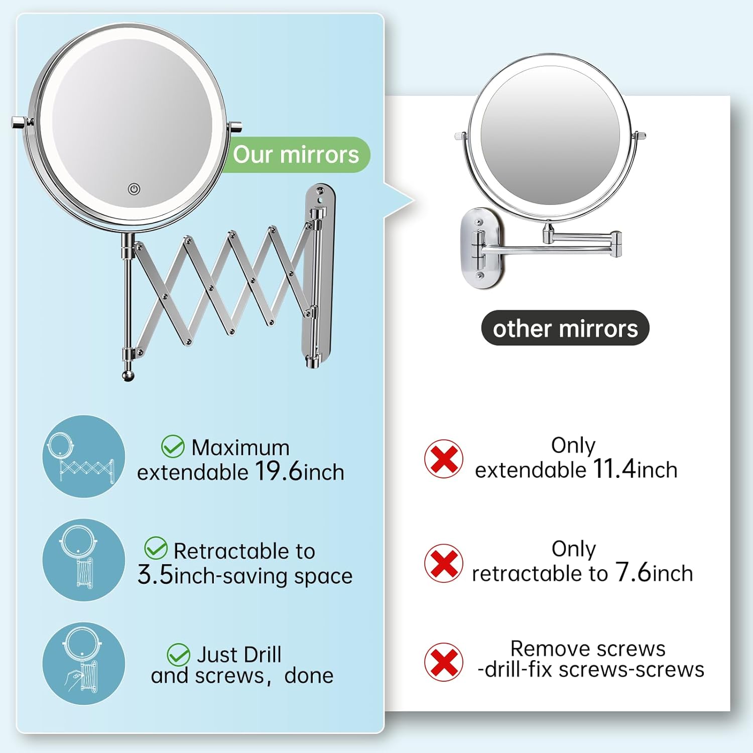 Funtouch Rechargeable Wall Mounted Makeup Mirror 8 Inch photo 7