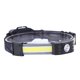 thumbnail image 2 of Linterna frontal LED de visión completa faro de trabajo COB aleación Ehuebsd de aluminio duradero y Material ABS luces de emergencia en casa, 2 of 9