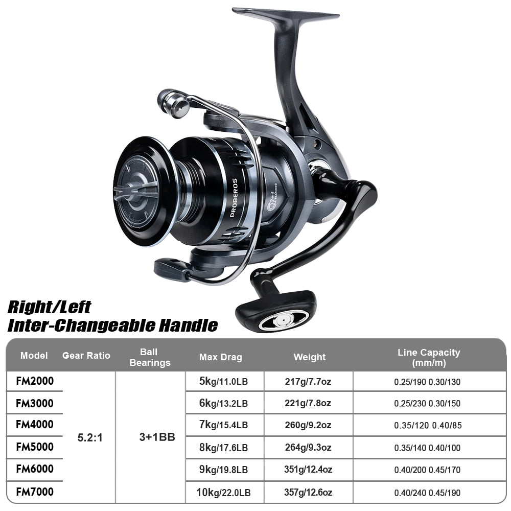 PROBEROS 1000~7000 Series Spinning Reel, 5.2:1 Gear Ratio, 22LB Max Drag, Aluminum Alloy Metal Spool, Spinning Fishing Reel