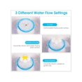 thumbnail image 3 of 2.5L Automatic Electric Pet Water Fountain Cat/Dog Drinking Dispenser w/ MAT, 3 of 5