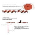 thumbnail image 3 of El Cable Calefactor De Tuberías, La Cinta Térmica De Tuberías Evita La Congelación Para Compresores, 3 of 7