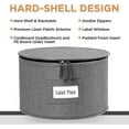 thumbnail image 2 of Cup and Mug Storage Container Hard Shell China Coffee Mug Storage Box for Moving with Dividers Handles Holds Tea Cups, 2 of 8