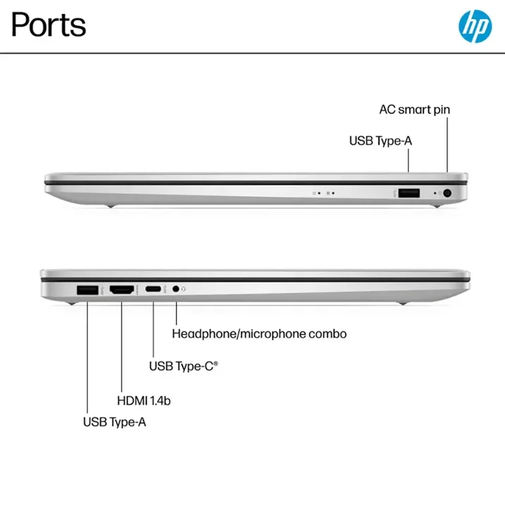 HP 17 Laptop for Business and Students - 32GB RAM, 1TB SSD, 17.3" HD+ 250 Nits IPS Display, Intel Core i3 Processor, Anti-Glare, HD Camera, Wi-Fi-6, Windosw 11 Pro