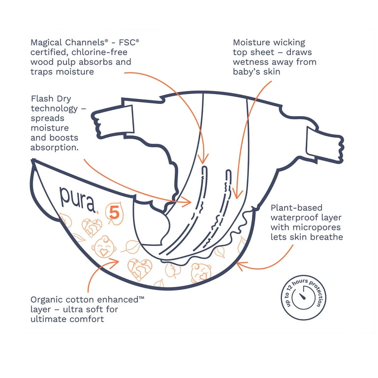 Size Chart – Meeka_co