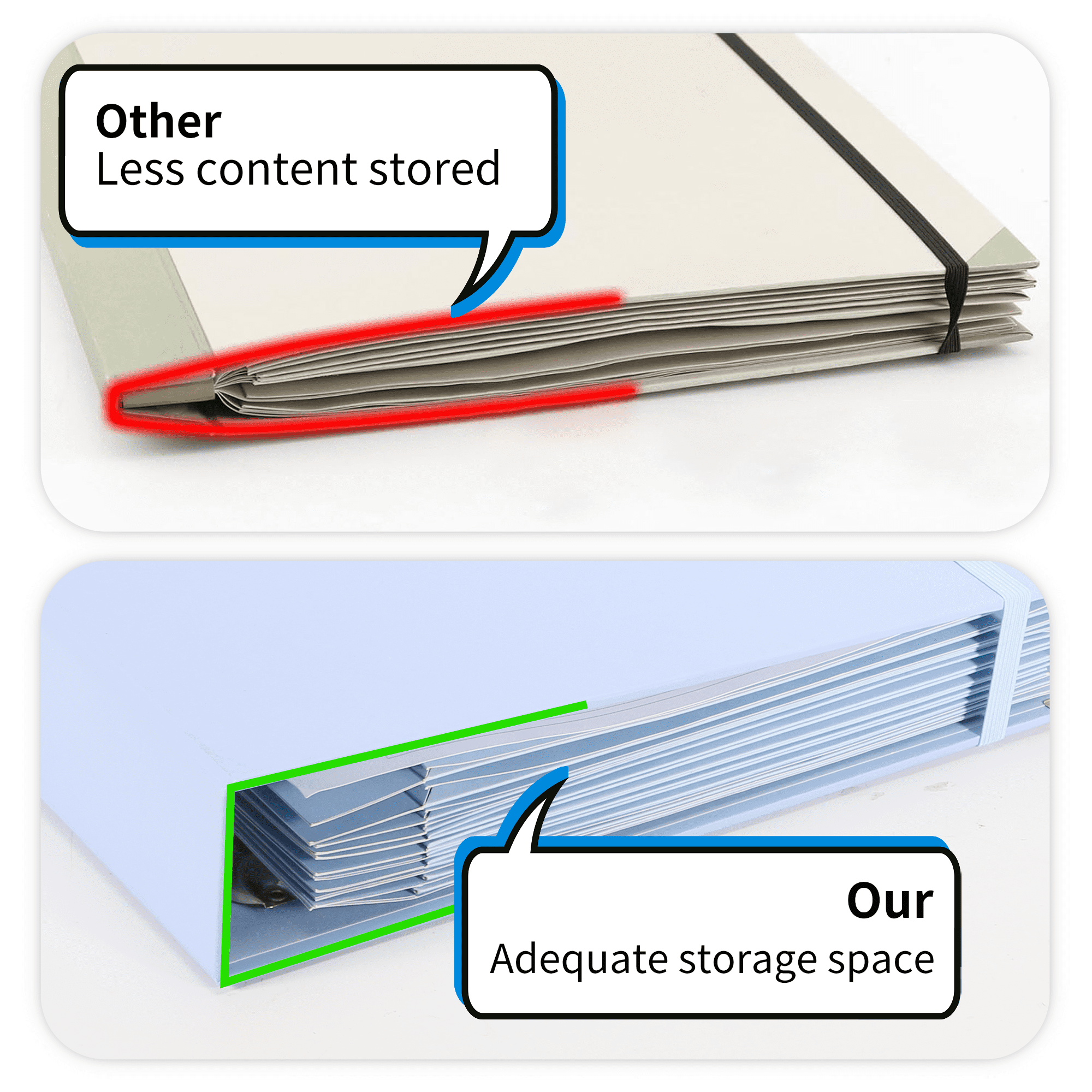 Important Document Organizer with Labels for Home, School, Office Use