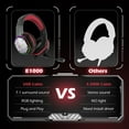 thumbnail image 6 of EKSA Gaming Headsets for Laptops Xbox PS4/PS5 Console-Over-Ear USB Headphones with 7.1 Surround Sound-Noise Cancelling Mic-E1000-Gray, 6 of 10