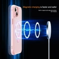 thumbnail image 3 of for iPhone 14 Plus Case with Invisible  Ring Stand Translucent iPhone 14 Plus Phone Case 6.7" [Compatible with MagSafe][-Grade Drop Protection][Great Grip Feeling], Pink, 3 of 15