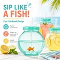thumbnail image 2 of Fish Bowl Tumbler With Straw, Plastic Fish Bowl Cups With Lids And Straw Drinking Purse Bottles Glasses Fishing Decorations Tumblers Wimming Fun Gulp All Summer Big Capacity, 2 of 7