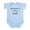 Sky Blue, variant on CafePress - Mommy's Little Man Infant Bodysuit - Baby Light Bodysuit, Size Newborn - 24 Months