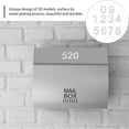 thumbnail image 2 of LOLIPPYY 10pcs 3D Models Door Number Decoration Digital Door Address Stickers Silver for Mailbox, 2 of 8