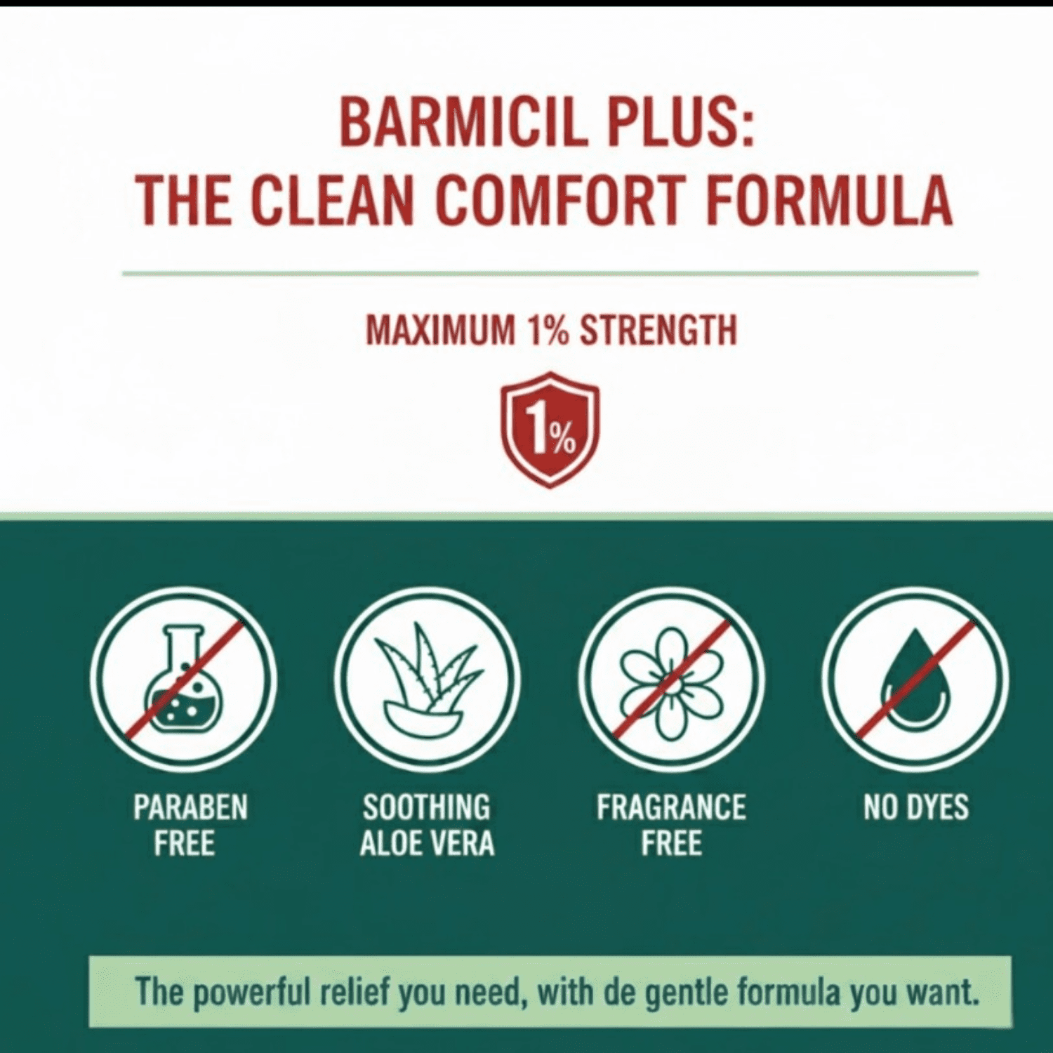 Barmicil Maximum Strength 1% Hydrocortisone Anti-Itch Cream with Aloe Vera, 1 oz