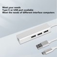 thumbnail image 2 of Station d'Accueil RJ45, Transfert de Données Haute Vitesse Plug And Play Adaptateur USB C Professionnel Performance Stable Compact en Alliage d'Aluminium pour Appareils USB C, 2 of 7