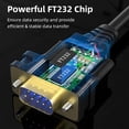 thumbnail image 3 of Adaptador conversor de cable serie USB-C a RS232 DB9 OIKWAN, 3 of 8