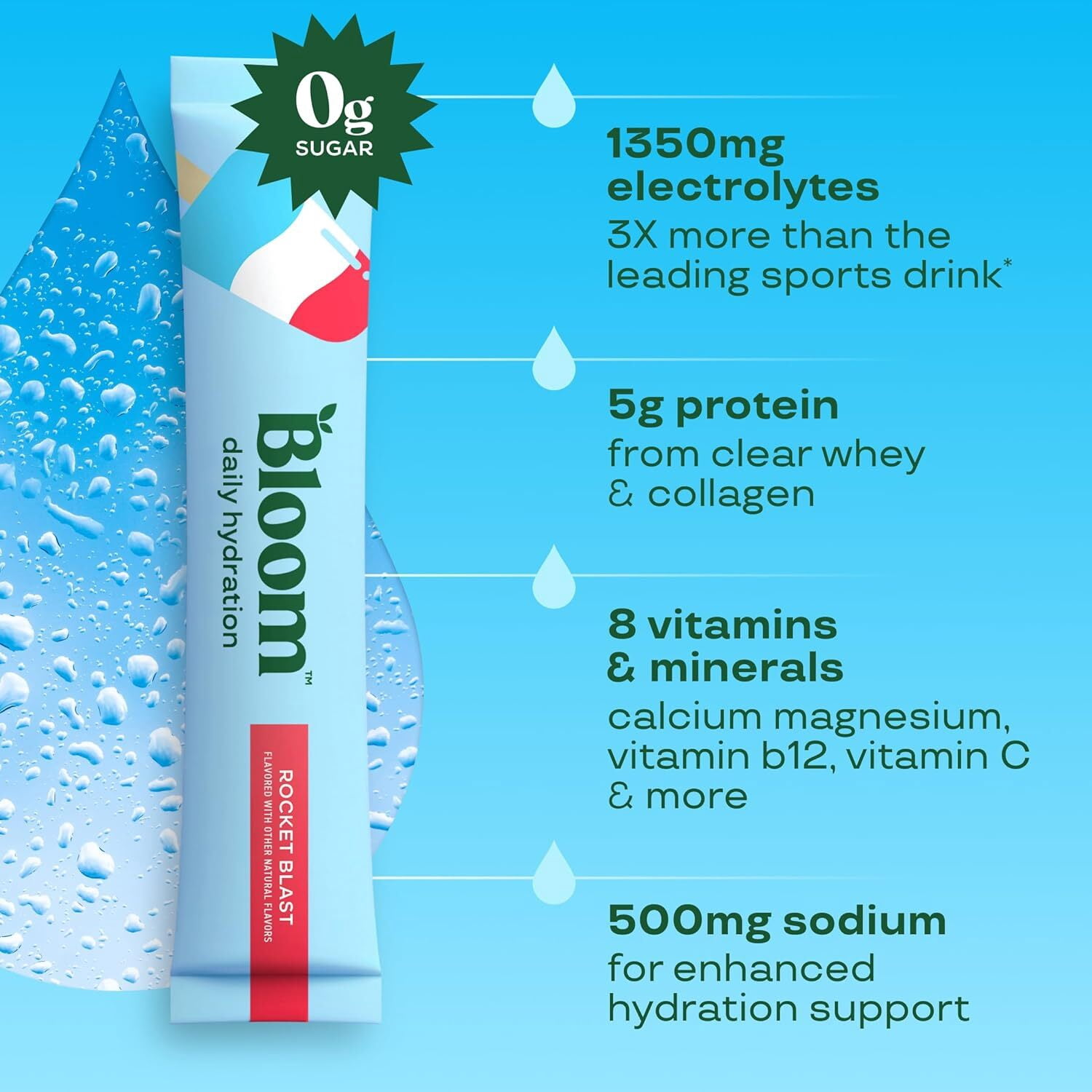 Bloom Nutrition Daily Hydration Electrolyte Drink Mix, Rocket Blast, 5 Count