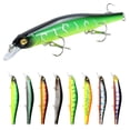 thumbnail image 3 of Sonducket Señuelo artificial Swimbait Hook Hard Bait 3D Eyes Señuelo de hundimiento lento Crankbait Aparejos de pesca, Tipo B Pescar H, 3 of 6
