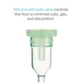 thumbnail image 5 of Biberones Munchkin Bond de vidrio recubierto de silicona 120 ml, 2 unidades, 5 of 5