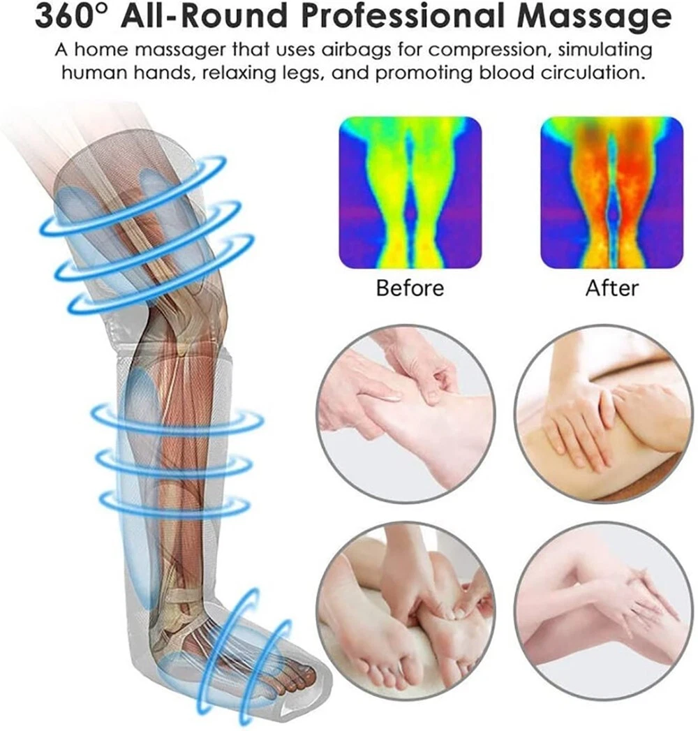 iMeshbean Full Leg Massager Knee & Foot Air Compression Massager w/Heat 6 Modes Relaxation