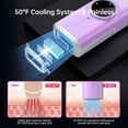 thumbnail image 7 of ChaoLink 3-in-1 Hair Removal Device Hair Removal Device with Cooling System and Painless Hair Removal Device, Two Full Body Use Modes, 5 Energy LevelsPink, 7 of 7