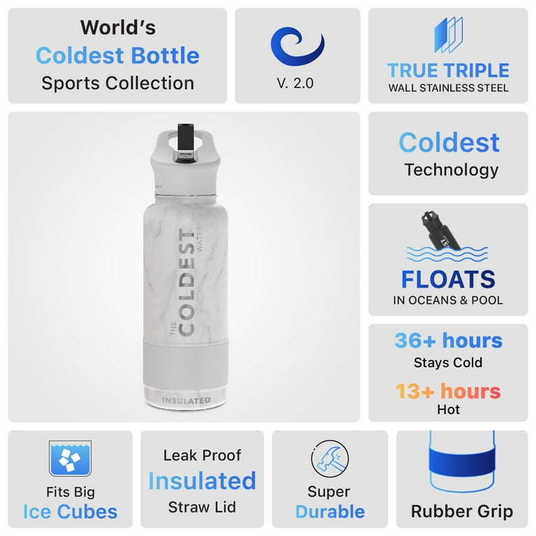 Good Life Balance Sports Water Bottle - 32oz, 3 Lids, Vacuum Insulated Stainless Steel, Keeps Liquids Hot or Cold with Double Wall Vacuum Insulated