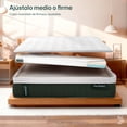thumbnail image 3 of Colchón Two Perfect Dreamlab Capas Superiores de Firmeza Ajustable Hasta 5°C Más Frío a Tacto Firmeza Media y Firme Memory Foam con Pocket Springs Colchón en Caja Matrimonial, 3 of 4