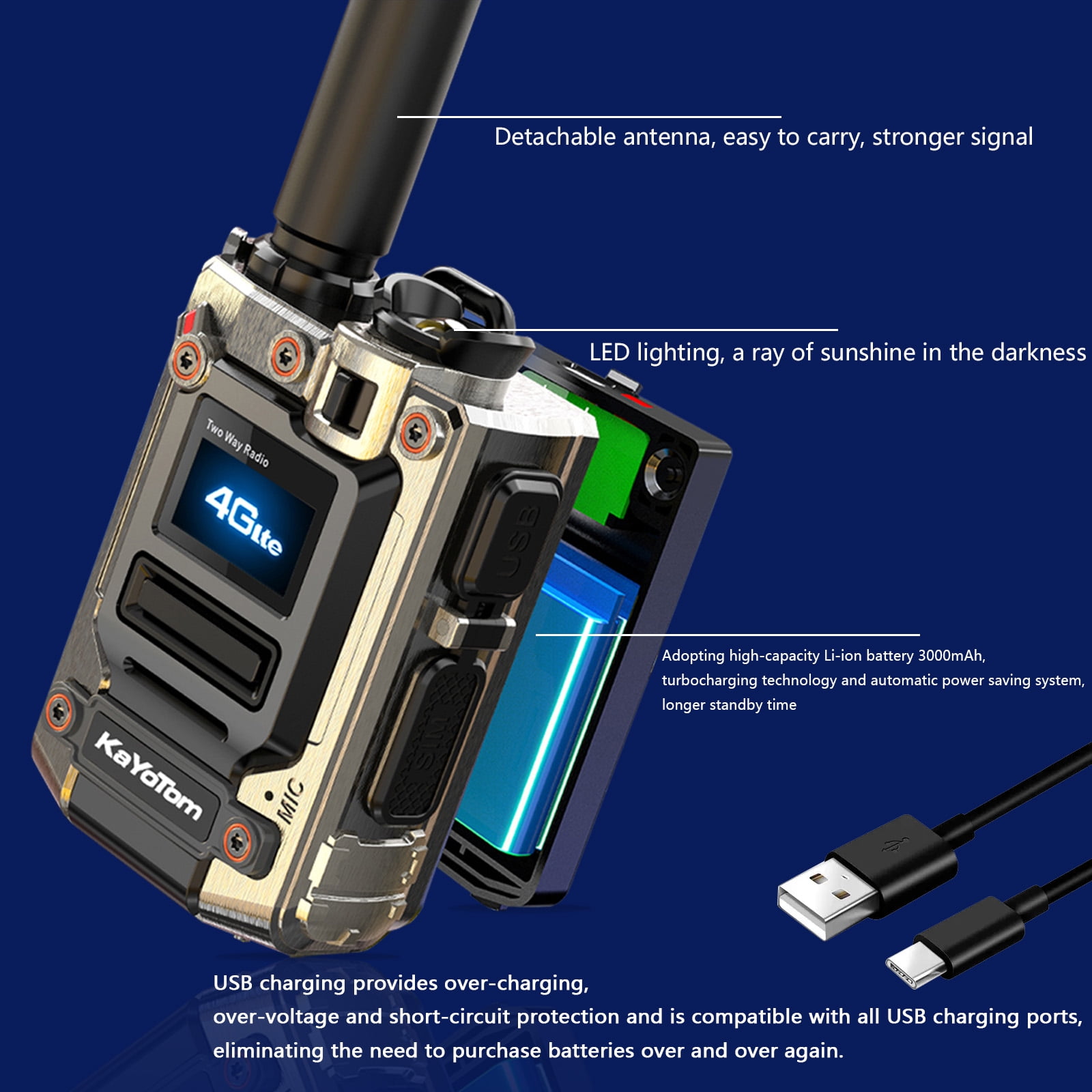 Kayotom Global Walkie Talkie,Two Way Radio,Walkie Talkie for Adult Long Range 5000 Mile,Gmr Radio,2Pcs