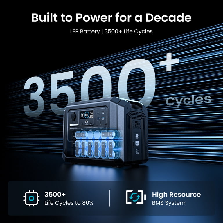 jackery portable power station deals Jackery HomePower 3600 Plus Portable Power Station main image 0