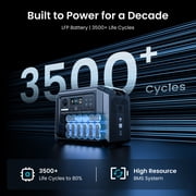 OUPES Mega 1 Lite Portable Power Station 1800W, 1024Wh LiFePO4 Battery, 140W USB-C Output, 46Min Fast Charge, Solar Generator for Camping, 20ms UPS, Emergency, RV, Off-Grid Living