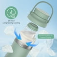 thumbnail image 2 of Momcozy KleanPal Pro Baby Bottle Washer, Sterilizer & Dryer Combo and Momcozy 22oz Portable Breast Milk Cooler, 2 of 12