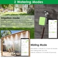 thumbnail image 2 of Riwcyla Programmable Timer Hose Timer Battery Operated Meter Automatic Watering Sprinkler System Irrigation Controller with 1 Outlet for Garden Plants (Batteries Not Included), 2 of 6