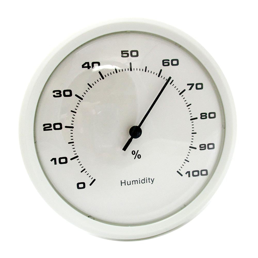 what measures humidity