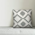 thumbnail image 2 of Creative Products Gray and White Aztec 16x16 Spun Poly Pillow, 2 of 2