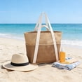 thumbnail image 1 of Bolsa de playa de gran capacidad con múltiples compartimentos, bolso tote de poliéster con bloques de color, correa para el hombro y asas para viajes, playa y uso al aire libre., 1 of 8