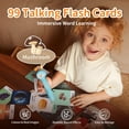 thumbnail image 3 of alilo Talking Pen for Kids Ages 2-6 | Educational Electronic Toy with 3 Interactive Books, 100 Flashcards, ABCs & Piano Card | Early Learning Gift for Toddlers, Boys and Girls, 3 of 9