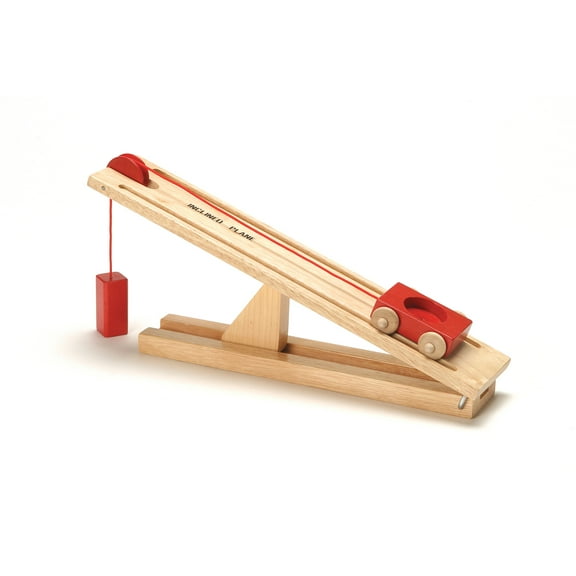 Learning Advantage Simple Machines Inclined Plane
