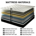 thumbnail image 6 of lemontalking 12 inch Hybrid Mattress in a Box, Innerspring and Gel memory foam,Full, 6 of 6