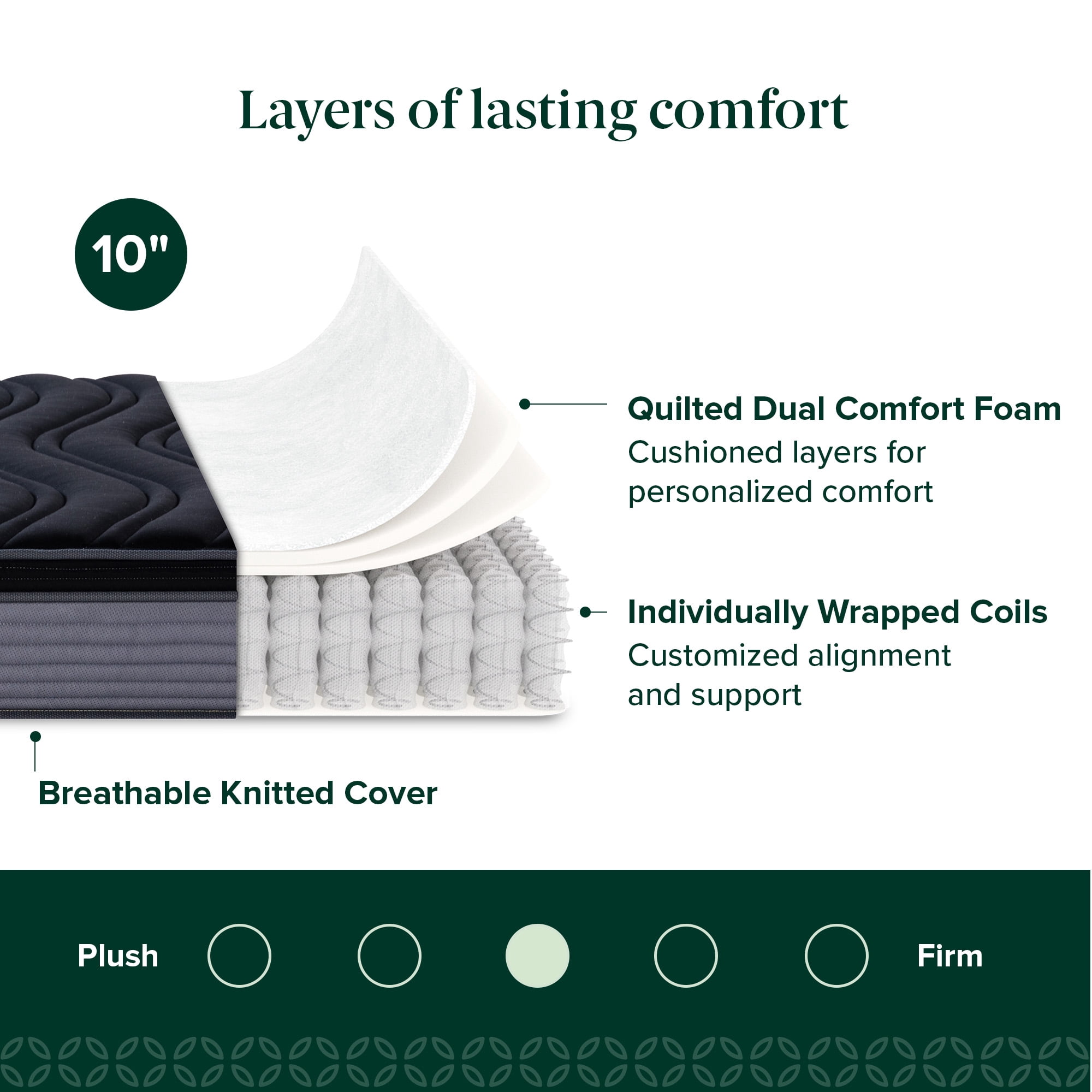 Zinus Tranquility 10" Medium Hybrid Mattress, Full