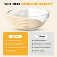 thumbnail image 3 of KOACKL Banneton Bread Proofing Basket, Sourdough Starter Kit, 9 Inch Round Banneton Basket, Proofing Basket, Sourdough bread baking supplies with Cloth Liners for Making Beautiful Bread, 3 of 7