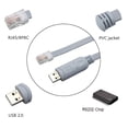 thumbnail image 5 of Cable de consola USB 2.0 con chip FTDI Cable de consola USB a RJ45 para enrutadores/Windows 7 8/conmutadores (USB 6FT 1,8 m), 5 of 5