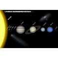 thumbnail image 2 of Solar System Wall Mural by Wallmonkeys Peel and Stick Graphic (18 in W x 12 in H) WM82423, 2 of 4