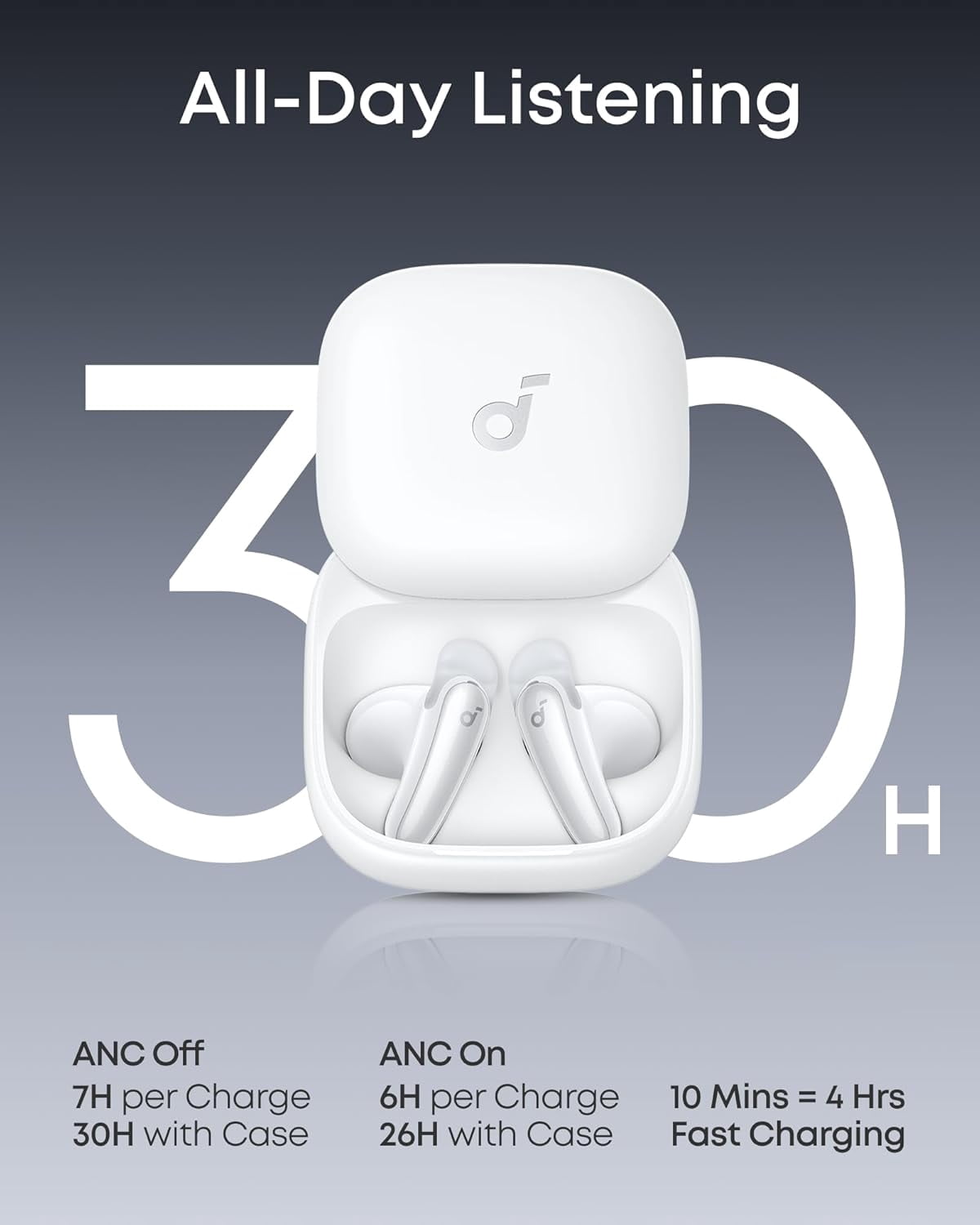 Soundcore by Anker Liberty Buds, Semi-in-Ear Earbuds, with Real-Time Adaptive ANC, Spatial Audio, 30H Playtime, Fast Charging, Translation, Wireless Bluetooth Headphones