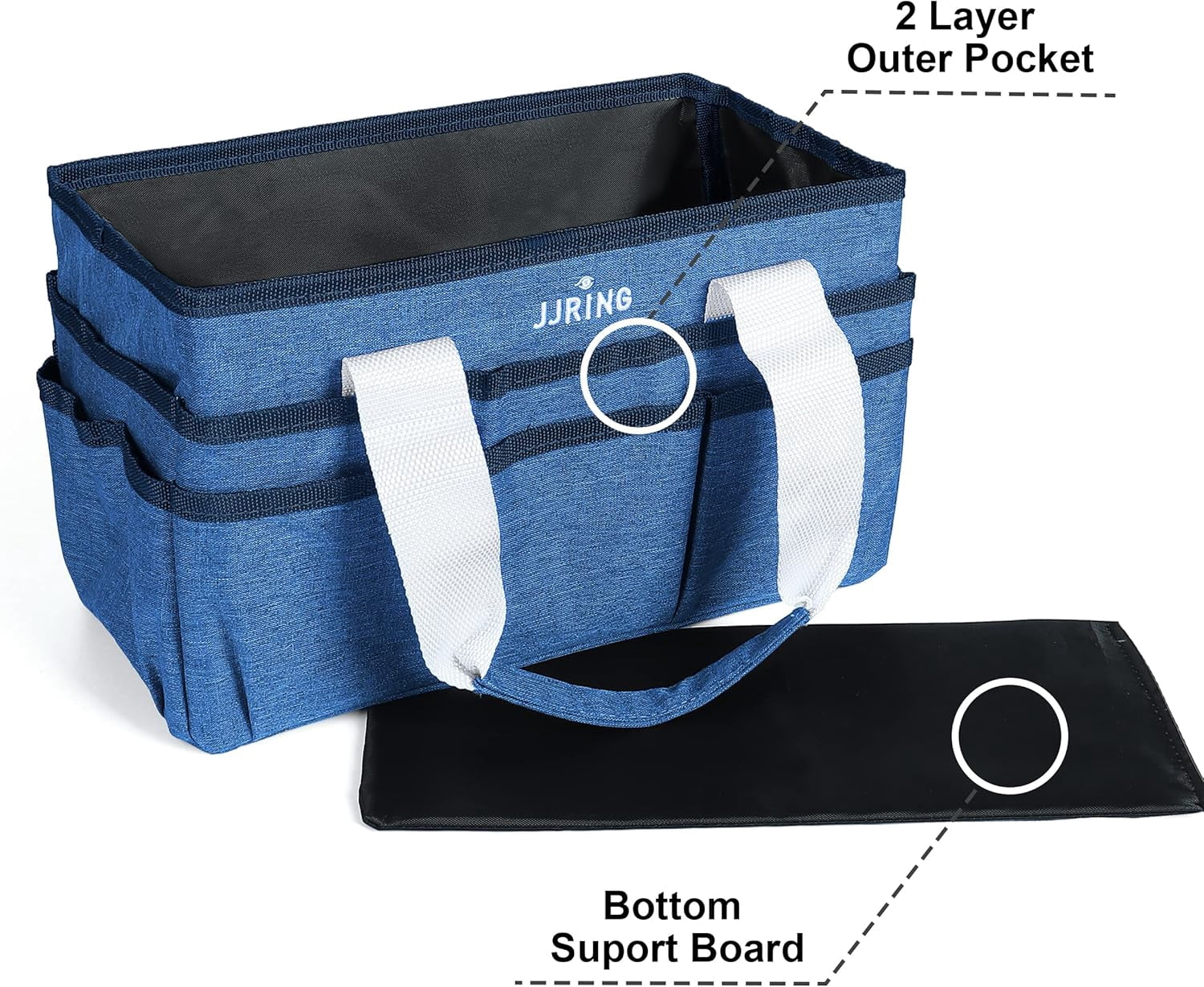 LAVFOX Craft Organizer Tote Bag, Multi-Pocket Art Storage Caddy Bag for Sewing, Scrapbooking, and Drawing, Portable Desktop Utility Organizer for School, Medical, and Office Supplies, Classic Blue