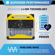 Champion Power Equipment 1638-Wh Power Station 3200/1600-Watt Portable Lithium-Ion Solar Generator