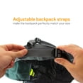 thumbnail image 2 of Miami CarryOn Water Resistant Foldable Backpack / Daypack - TLFDBPBK, 2 of 13