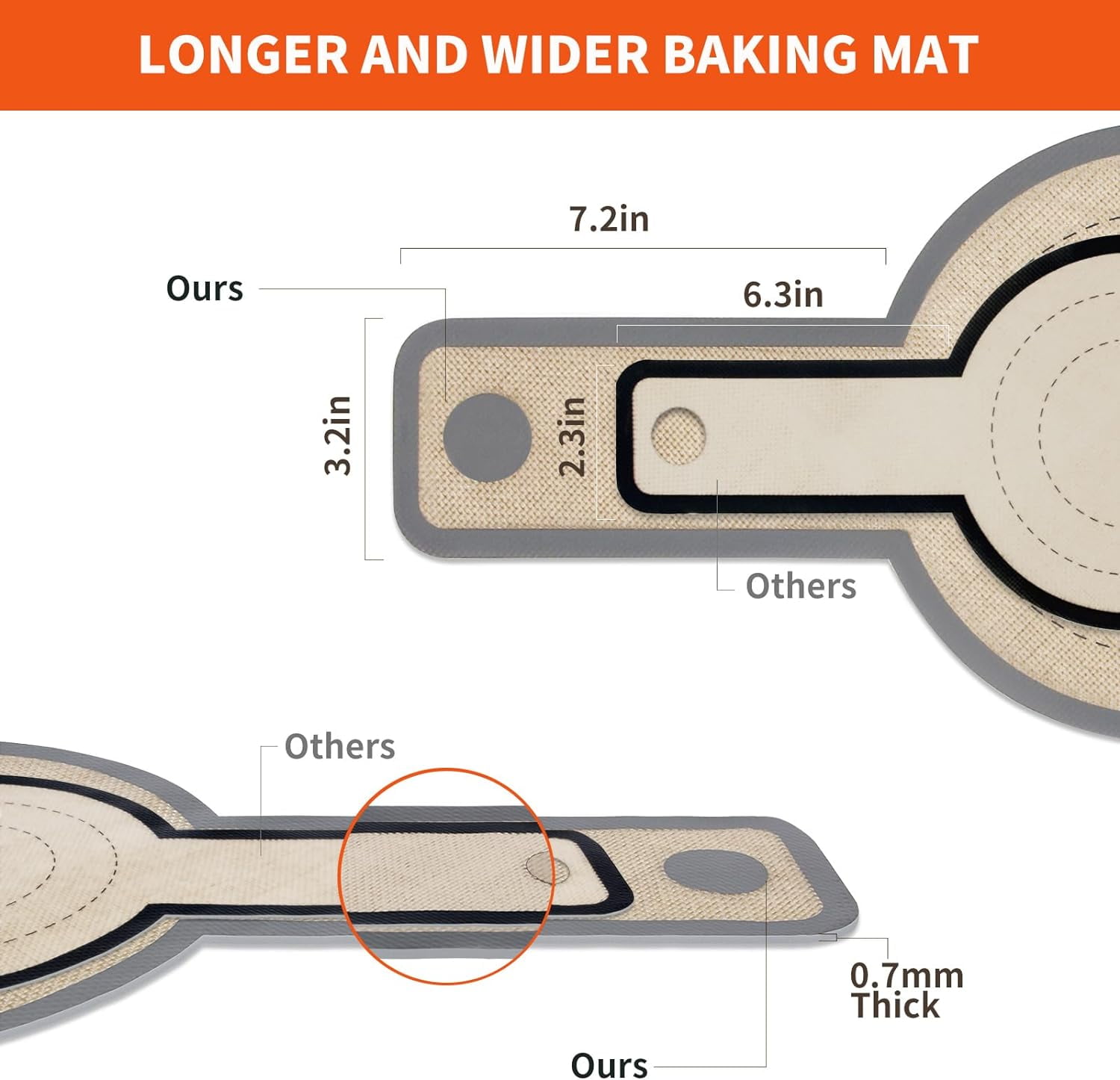 Silicone Bread Sling for Dutch Oven Liners, Non Stick 2 PCS, Easy Clean Reusable Silicone Bread with Long Handles, Easy to Transfer Sourdough Bread, Round