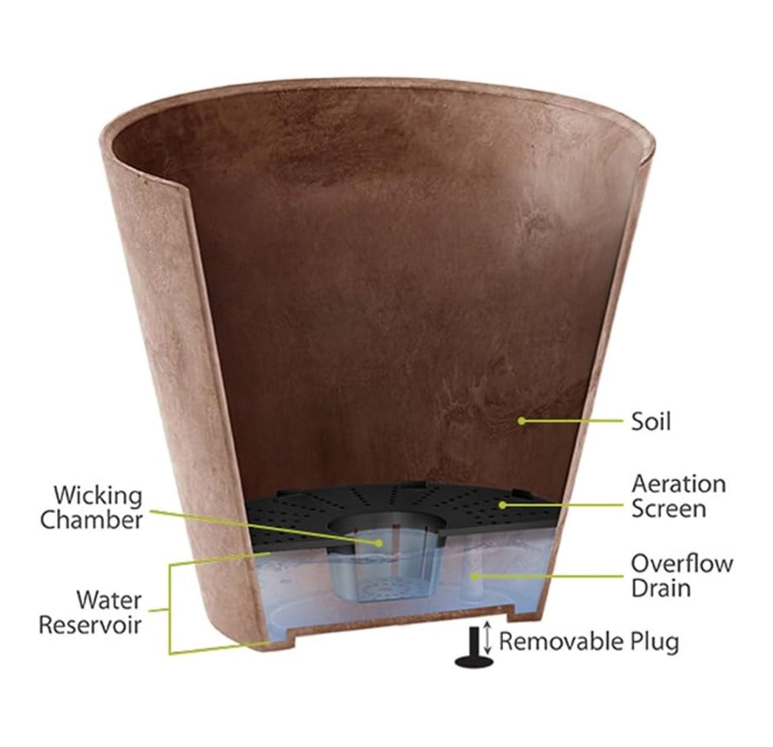 Self Watering Hanging Planter - 12" Marbled Indoor Outdoor Plant Basket - Black Stone & Plastic Eco-Friendly Hanging Pots with Drainage