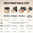 thumbnail image 3 of bareMinerals Mineral Veil Setting Powder, Illuminating, 0.3 oz, 3 of 8