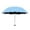 Blue, variant on RLATCR Travel Foldable compact Umbrellas Sun rain Umbrellas parasol with Water blomssom material