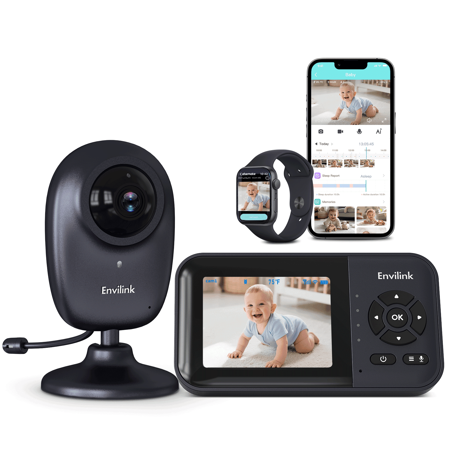 Envilink Smart Video Baby Monitor, 1080P Camera, Cry and Face Cover Detection, 1500ft Long Range